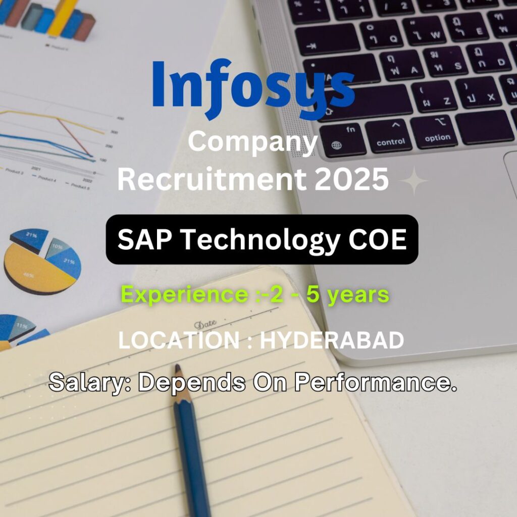 SAP Technology COE